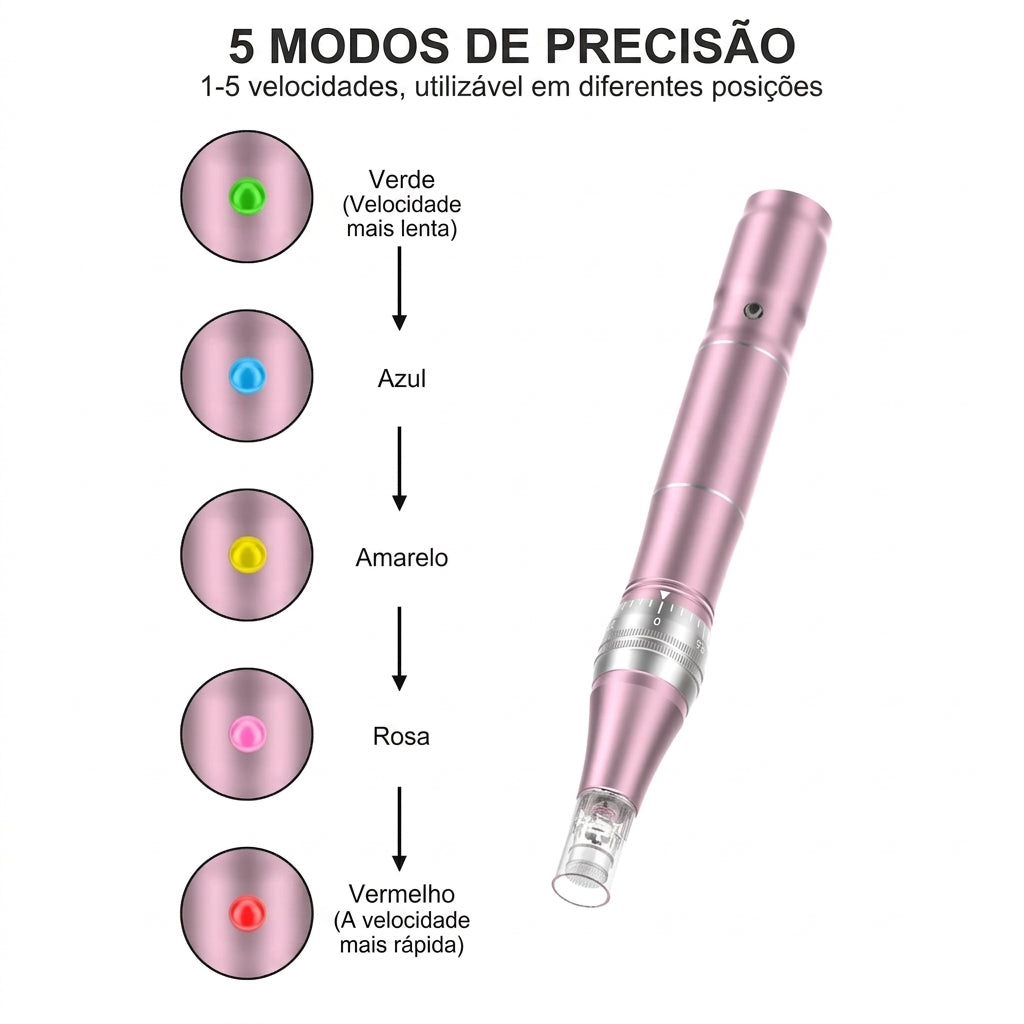 Derma Pen Microneedle