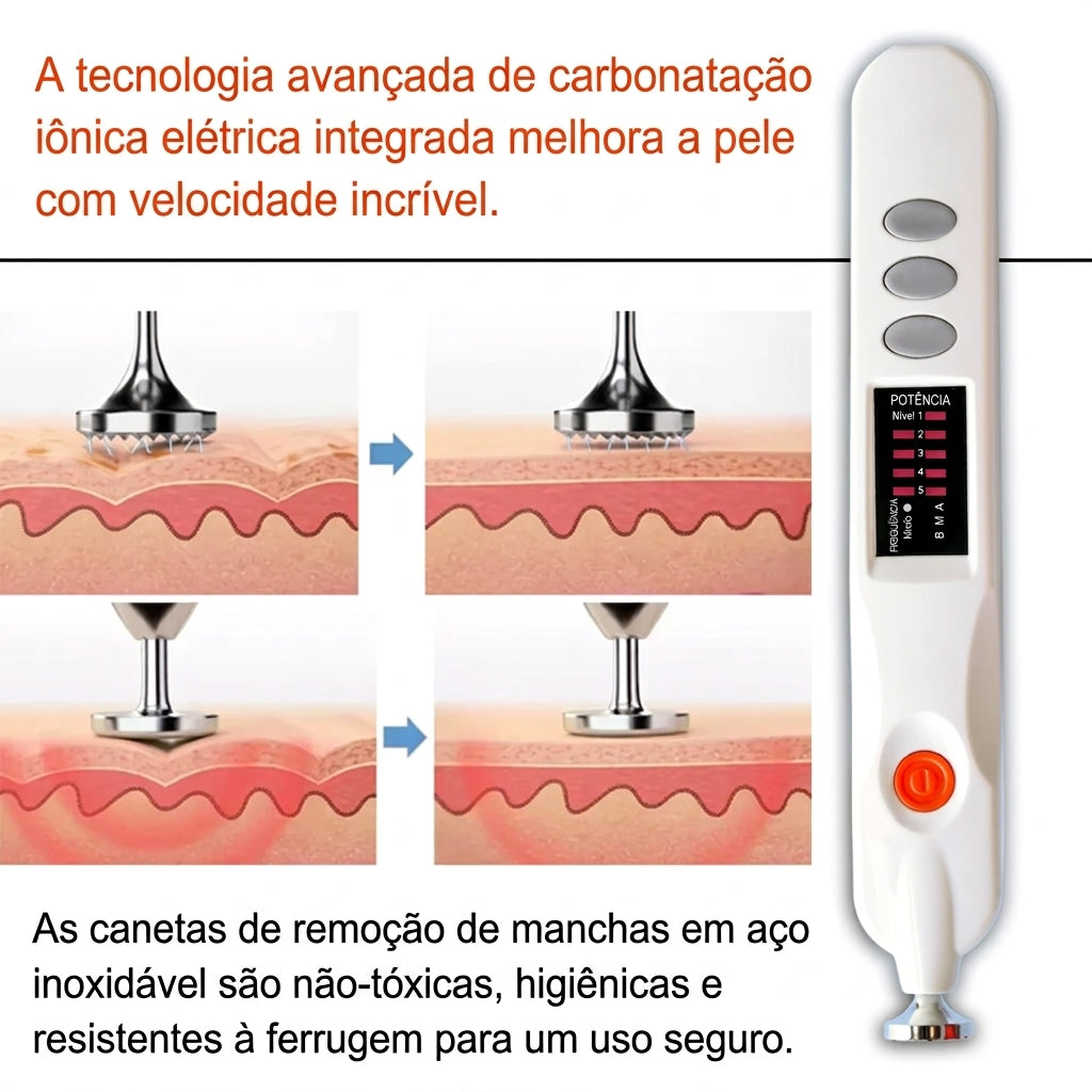 Jato de Plasma